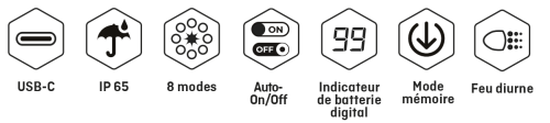100 % étanche