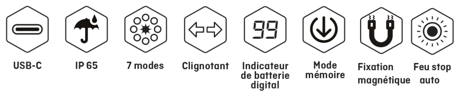 100 % étanche