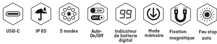 100 % étanche